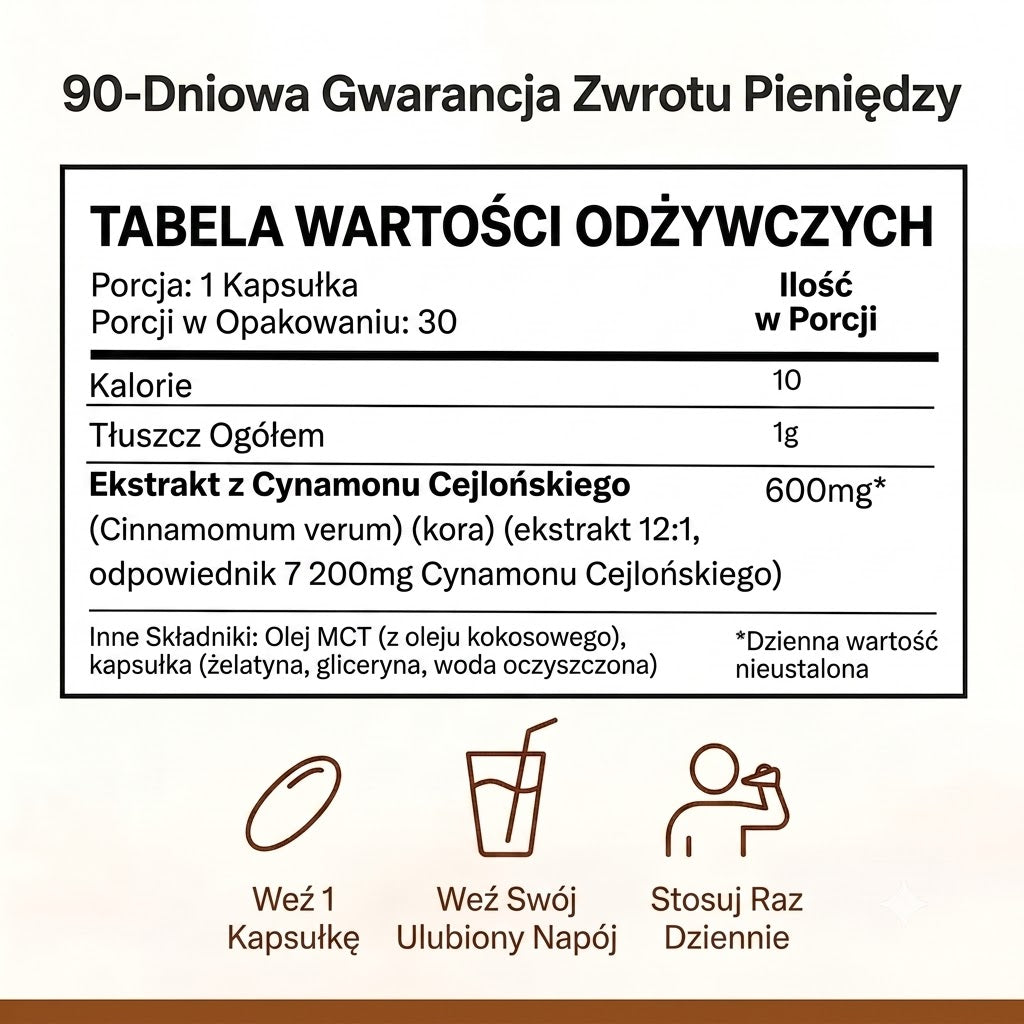 Ceylon Cinnamon Equivalent to 7200mg with MCT Oil