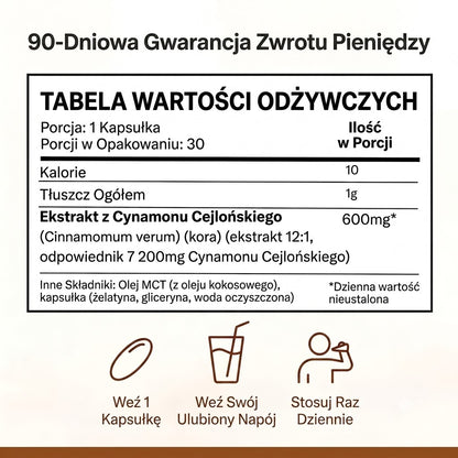 Ceylon Cinnamon Equivalent to 7200mg with MCT Oil